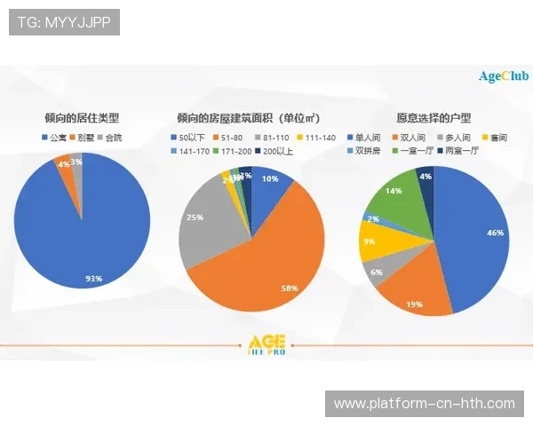 探索足球战术新维度：xG模型下的攻防机会分布深度剖析